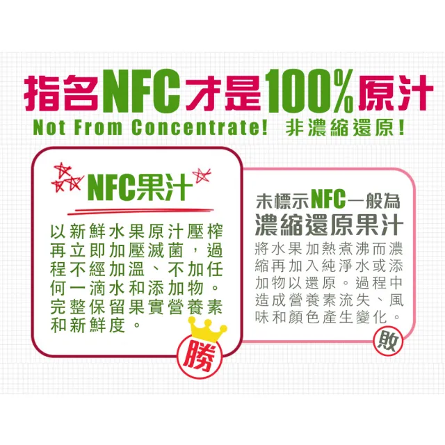 【HT農場】100%酸櫻桃飲/NFC天然原汁70ml/非濃縮還原汁(100包/箱)