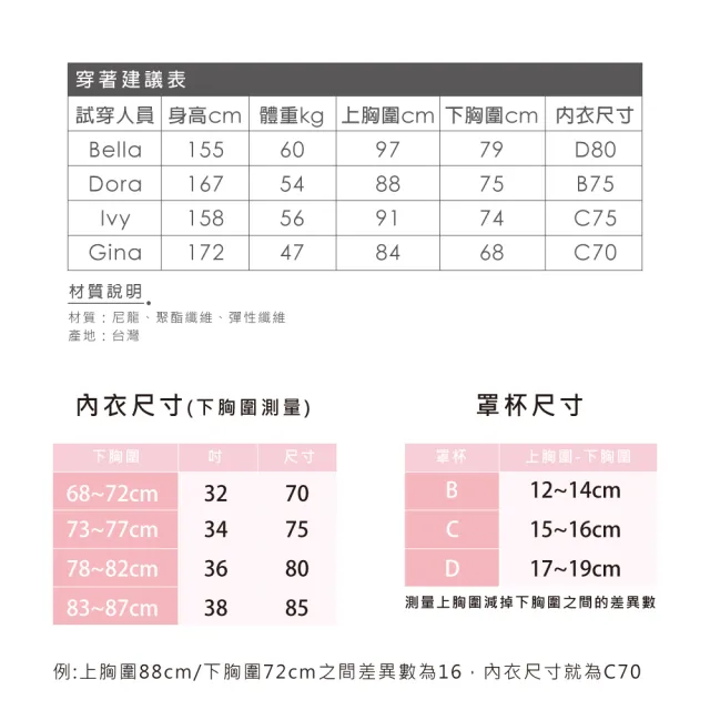 【Clany 可蘭霓】台灣製 舒適透氣點點軟鋼圈竹炭無痕 BCD罩杯 少女學生女內衣 抑菌消臭(淘氣粉 6981-31)