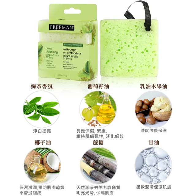 【Freeman】綠茶淨白海綿精油皂(75g)