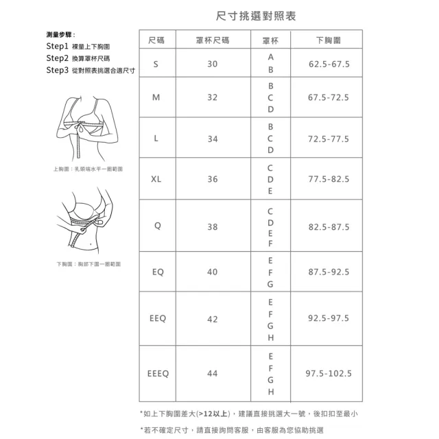 【AM ME SPORTY】Perfect Shape 強效支撐防駝0副乳機能運動內衣(運動內衣)