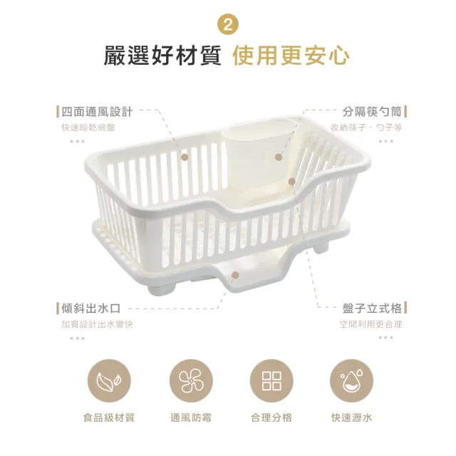 【小茉廚房】瀝水置物架 碗盤架 收納架(45cm/廚房用品 瀝水盤)