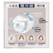 【川鈜】4D韓版3層立體醫療口罩4盒-雙鋼印-四季繽紛炫彩組二(10片/盒-共4款)