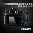 Canon佳能6D2相機螢幕保護貼