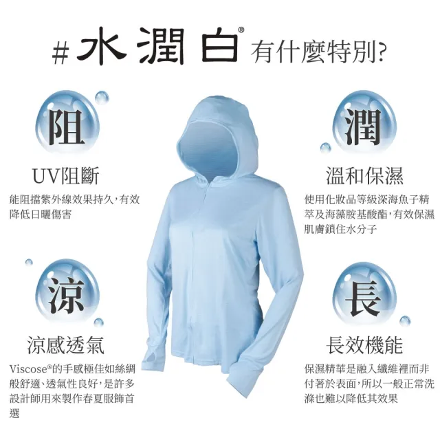 【PL Life】貝柔日本水潤白抗UV保濕防曬外套(共6色)
