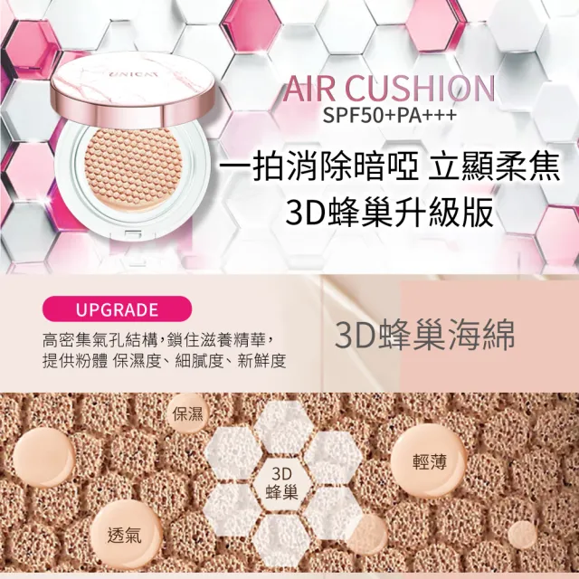 【UNICAT 變臉貓】防曬持妝｜3.0光彩保濕氣墊粉餅｜保濕底妝補充包4入(超值組)