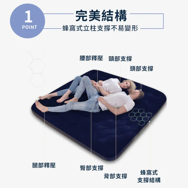 【DREAMCATCHER】經典單人充氣床墊(氣墊床 防潮墊 外宿露營登山床墊)