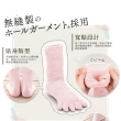 【FUKUSHIN】晚安保濕五趾襪 腳跟保養 睡前保養(日本製)