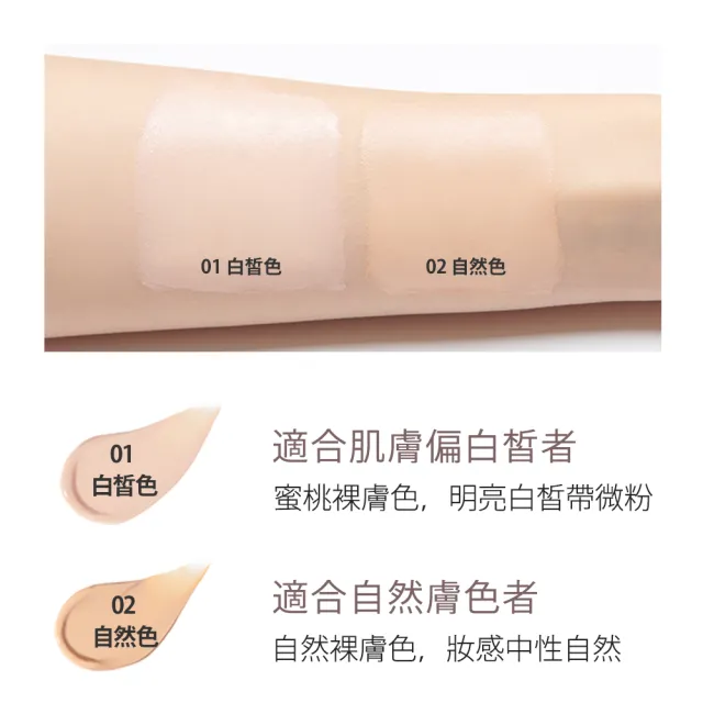 【BANILA CO 官方直營】潤色隔離霜SPF40PA++ 10ml(兩色可選/防曬/粉底液/粉底)