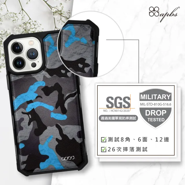 【apbs】iPhone 13 Pro Max / 13 Pro / 13 軍規防摔皮革磁吸手機殼(數位迷彩藍-黑殼)