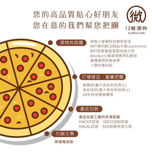 【i3微澱粉】鈣好菌低糖披薩6種口味任選5入(益生菌 營養師 輕食 微米鈣)