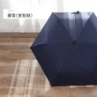 【安柏拉】日系 超輕量 點點 抗UV 折疊傘 晴雨傘(六款任選)