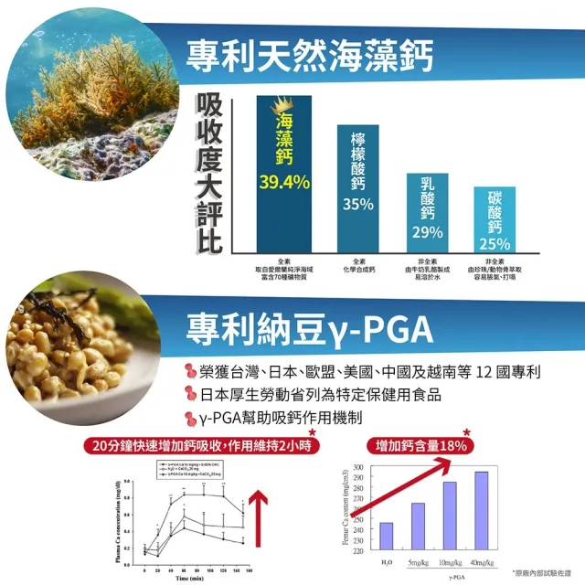 【YAYU Biomed 雅譽生醫】天然海藻鈣鎂DK膠囊3入組(共90顆)
