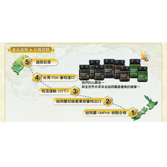 【Jade Valley】紐西蘭UMF15+麥蘆卡蜂蜜(250g 2入組)