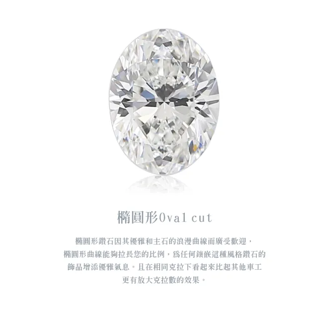 【AURORA 歐羅拉】GIA 50分D color橢圓形天然真鑽18K金鑽墜 送18K項鍊 迷情