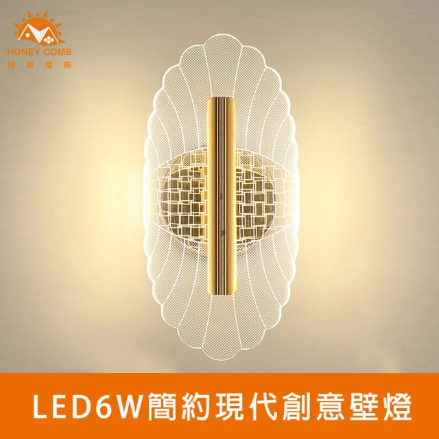 【Honey Comb】循跡LED6W簡約現代創意壁燈(V2072)