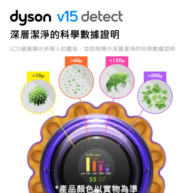 【dyson 戴森】V15 Detect Total Clean 強勁智慧吸塵器 雷射偵測 雙主吸頭旗艦款(2022新品上市 頂級旗艦)