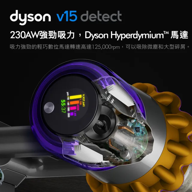 【dyson 戴森】V15 Detect Total Clean 強勁智慧吸塵器 雷射偵測 雙主吸頭旗艦款(2022新品上市 頂級旗艦)