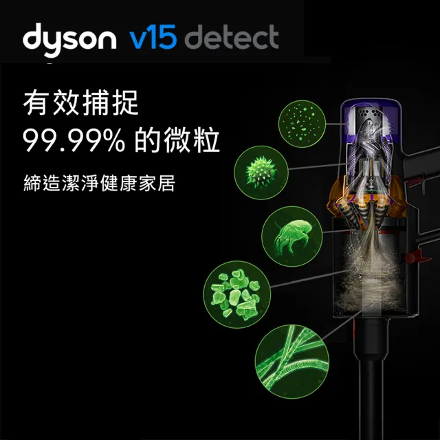 dyson 戴森】V15 Detect Total Clean 強勁智慧吸塵器雷射偵測雙 dyson 戴森】V15 Detect Total Clean 強勁智慧吸塵器雷射偵測雙