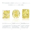 【AURORA 歐羅拉】GIA 一克拉天然黃彩鑽18K鑽戒 喝采(Fancy Light Yellow)