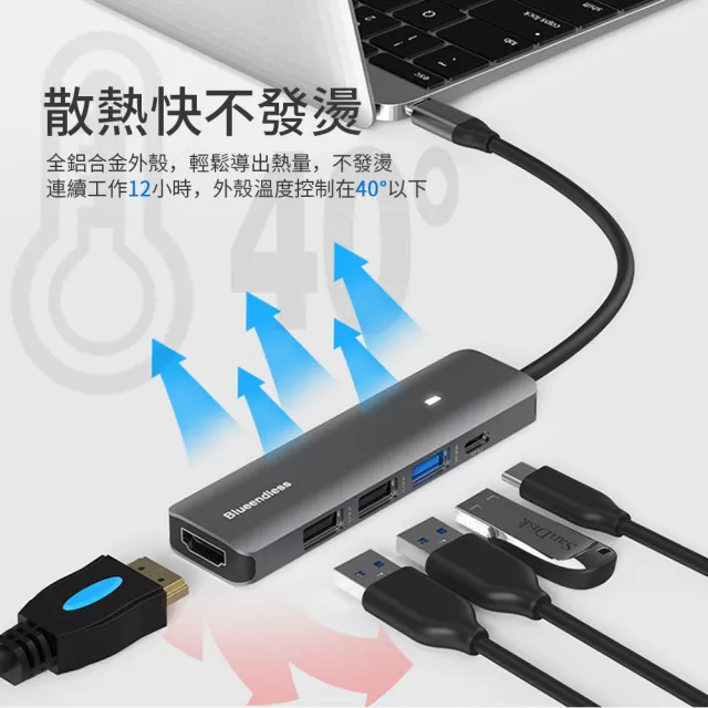 【Blueendless】Type-C 七合一多功能HUB集線器 USB擴充器 HC703(PD充電/HDMI轉接/USB3.0/SD)