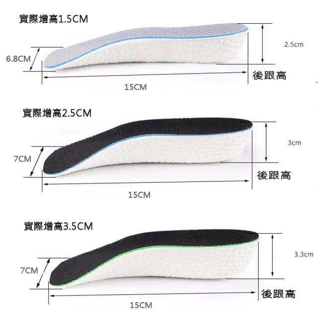 【MAGICSHOP】CC052-1.5CM輕便隱形內增高1.5CM鞋墊(減震抗壓增高)