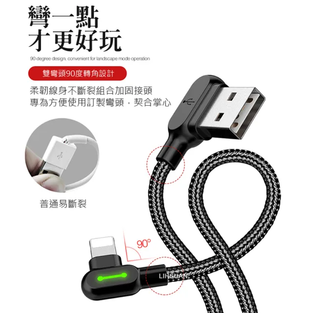 【Mcdodo 麥多多】雙彎頭 LED USB-A to Lightning 1.8M 3A快充/充電傳輸線 紐扣系列(iPhone充電線)