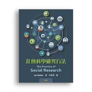 社會科學研究方法 2021年