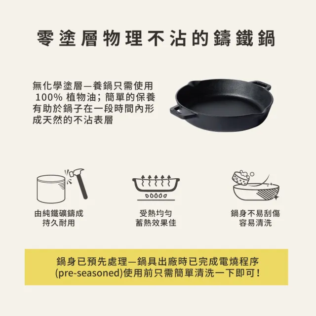 【MEYER 美亞】鑄鐵鍋 雙耳平底鍋26cm (IH/電磁爐/烤箱適用)
