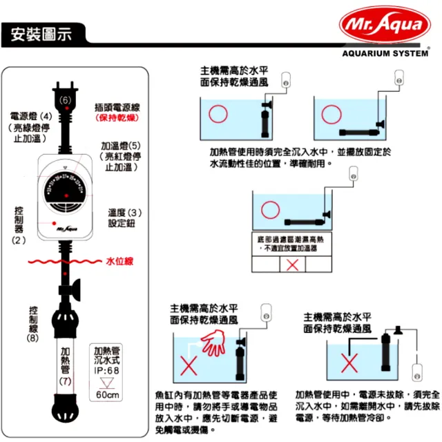 【MR.AQUA】水族先生IC雙保護控溫器30W加溫棒(導熱快 離水防爆斷電 冷卻復歸)