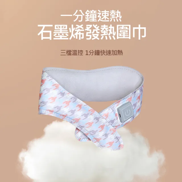 石墨烯發熱圍脖/保暖圍巾(重複使用的暖暖包 USB充電)