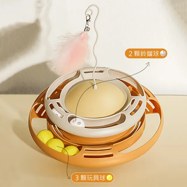 【AFAMIC 艾法】雙層軌道旋轉球不倒翁自嗨解悶神器羽毛逗貓棒(益智轉盤 滾輪轉盤 貓玩具 貓遊戲)