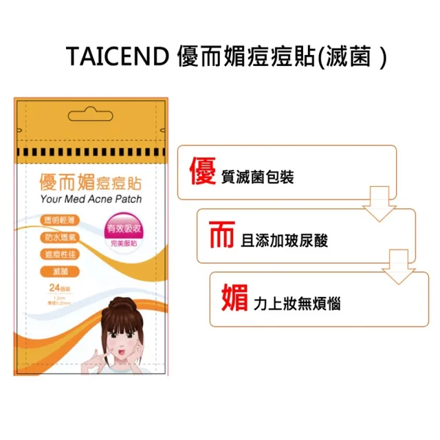 【TAICEND 泰陞】優而媚痘痘貼24D_滅菌