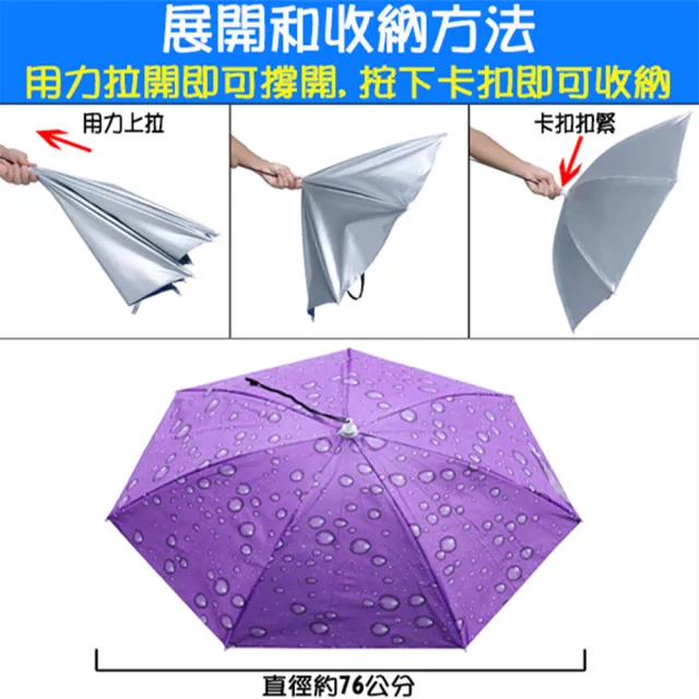 【寶盒百貨】單層直徑約77cm 男女頭戴式雨傘 防風 防雨 防曬(釣魚頭戴式雨傘帽 戶外遮陽 懶人傘帽)