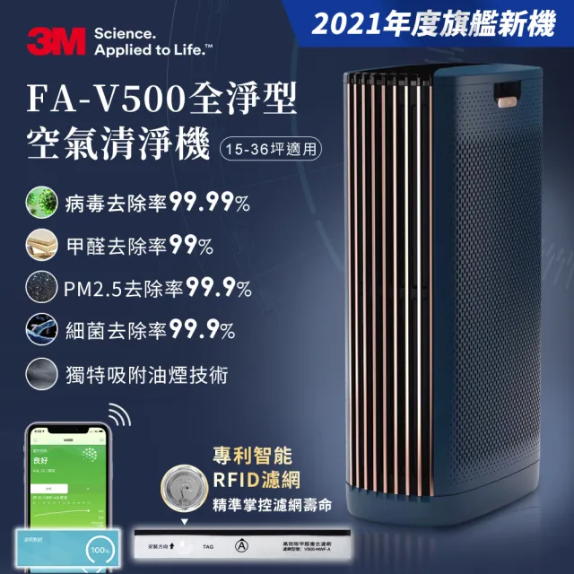 【3M】淨呼吸全淨型空氣清淨機FA-V500 適用15-36坪空間(加碼再送一組專用濾網)