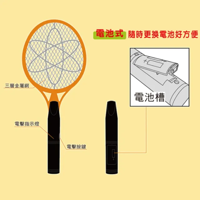 【KINYO】電池捕蚊拍 三層電網(CM-2211)