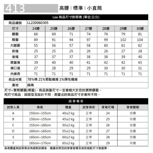 【Lee 官方旗艦】女裝 牛仔褲 / 413 高腰標準小直筒 淺藍洗水(LL220060305)