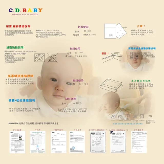 【C.D.BABY】熊福氣嬰兒床四季寢具五件組 L(嬰兒床寢具 嬰兒棉被 嬰兒床護圍 床罩 床包 嬰兒枕)