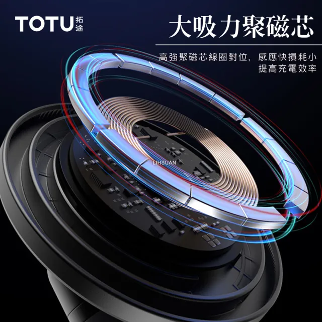 【TOTU 拓途】15W 三合一無線充電盤充電器充電座支架 極速(iPhone/安卓/Apple Watch/AirPods 3 Pro 2)