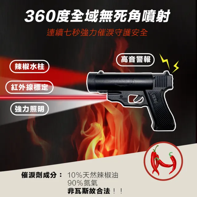 【凱騰】SE-919A 水柱型防身鎮暴槍(催淚/哨音/照明/雷射)