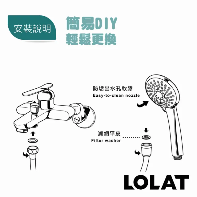 【LOLAT 羅力】官方直營低水壓專用蓮蓬頭+1.5m防爆軟管組/出水量大(HS330CP＋OS230)