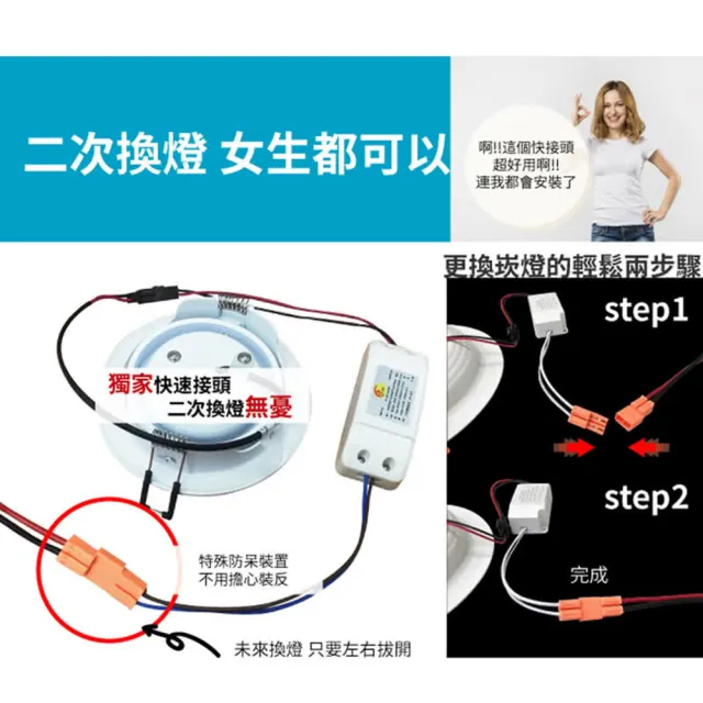 【青禾坊】好安裝系列 歐奇OC 5W 7cm 4入 可調角度聚光型 超薄款小崁燈 含變壓器(TK-AU105R)