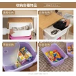 【艾米居家】兒童收納櫃-三款可選(兒童收納 收納櫃 玩具櫃 抽屜櫃 四層櫃)