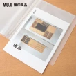 【MUJI 無印良品】聚丙烯軟質內頁透明資料夾/A4.40口袋