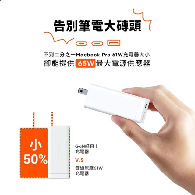 【Innfact】GaN PD3.0 65W 快速電源供應器(氮化鎵快充頭)
