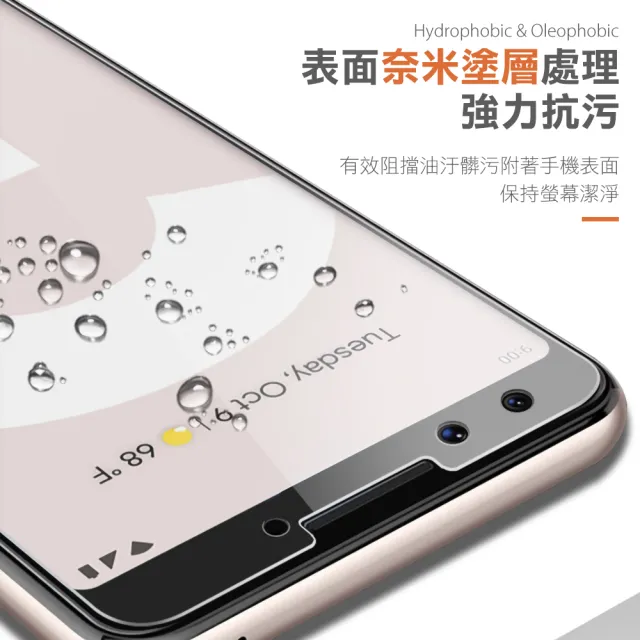 Google Pixel 3 5.5吋 高清透明9H玻璃鋼化膜手機保護貼(Pixel3保護貼 Pixel3鋼化膜)