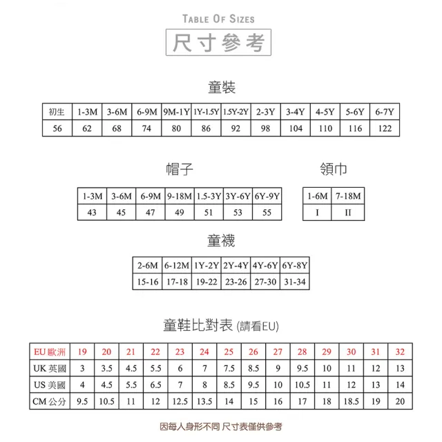 【STEIFF】熊頭童裝  長袖條紋包屁衣(包屁衣)