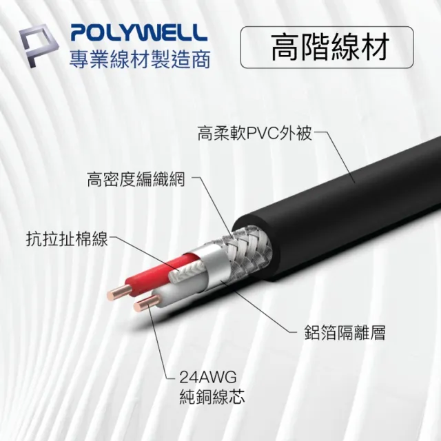 【POLYWELL】XLR Cannon平衡式音源線 公對母 麥克風延長線 3M(麥克風和音控連結的最佳選擇)
