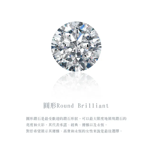 【AURORA 歐羅拉】GIA 30分F color八心八箭天然真鑽石18K金鑽墜 送18K項鍊 花韻