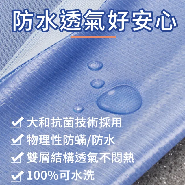 【LooCa】抗菌防蹣防水8cm彈力記憶床墊(雙人5尺)