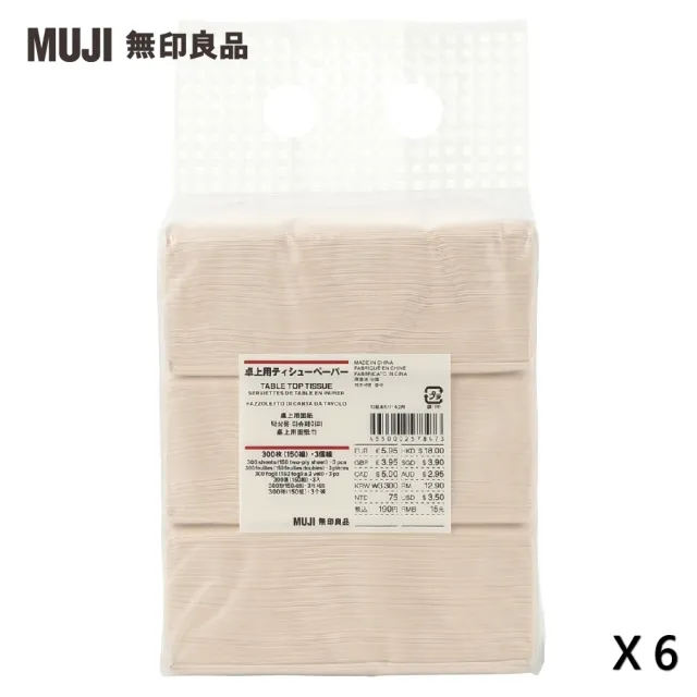 【MUJI 無印良品】桌上用面紙/3入組(6入組)